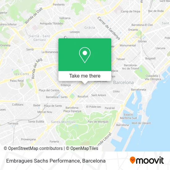 Embragues Sachs Performance map