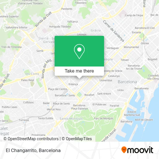 El Changarrito map