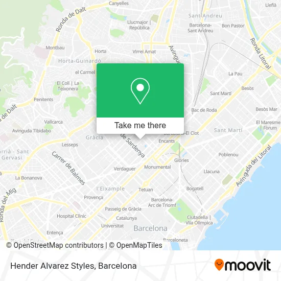 Hender Alvarez Styles map