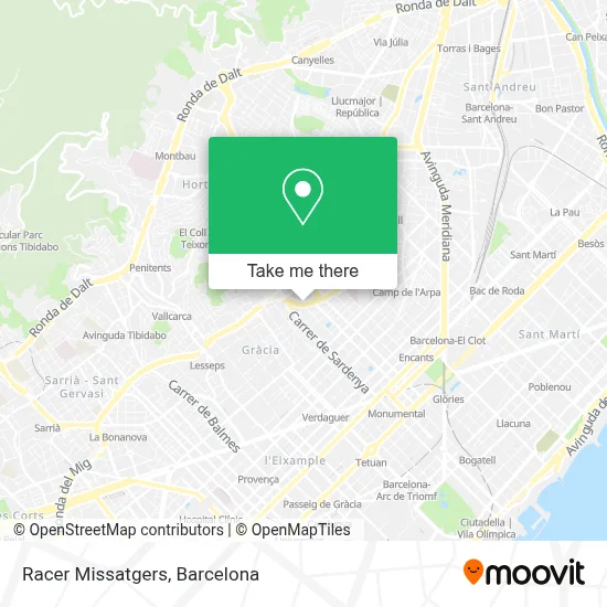 Racer Missatgers map