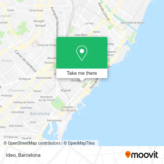 Ideo map
