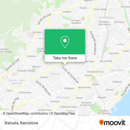 Balouta map