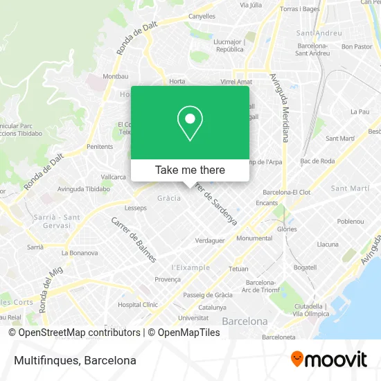 Multifinques map