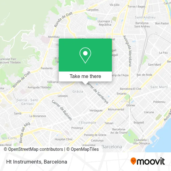 Ht Instruments map