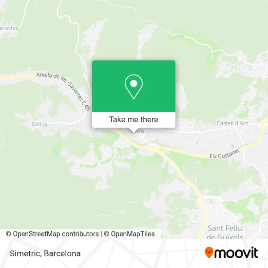 Simetric map