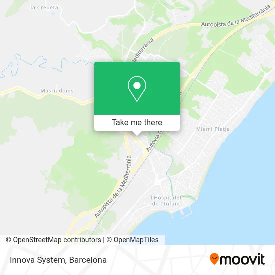 Innova System map