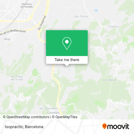 Isopractic map