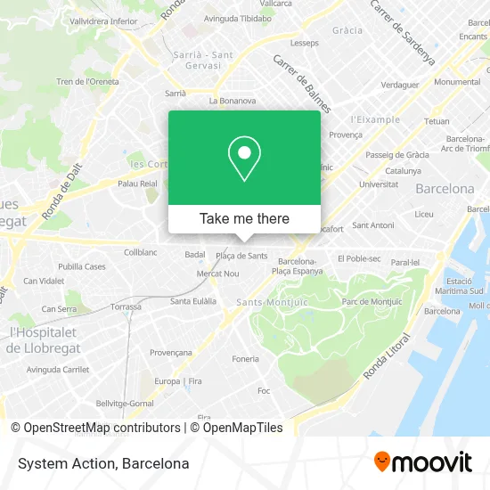 System Action map