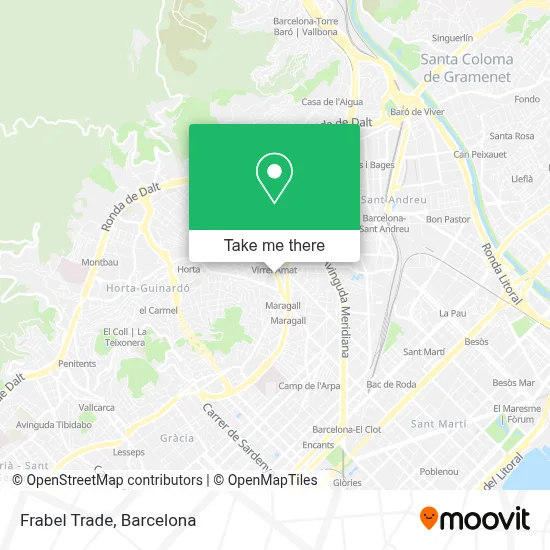 Frabel Trade map