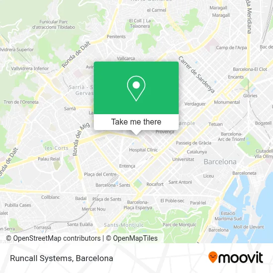 Runcall Systems map