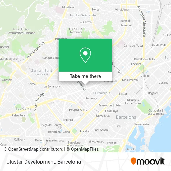 Cluster Development map