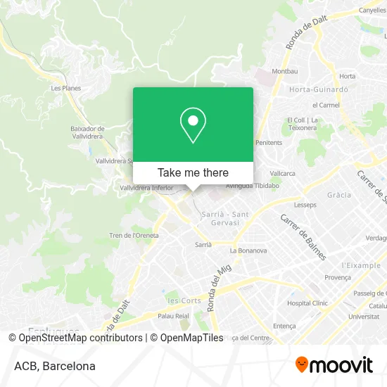 Acb map