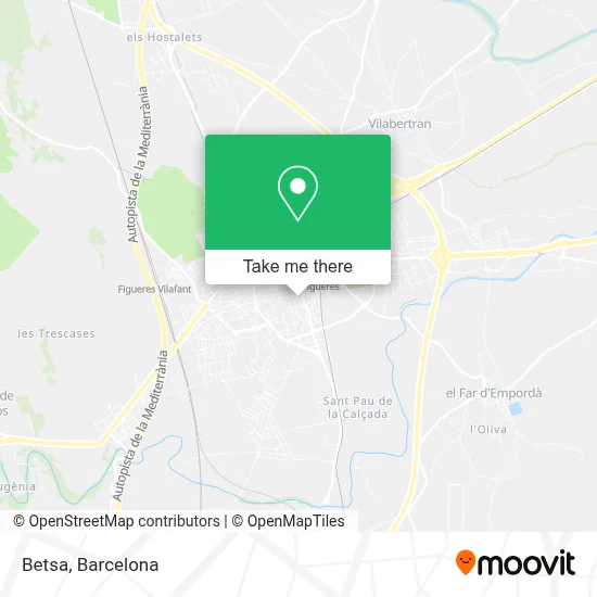 Betsa map