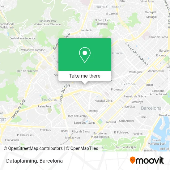 mapa Dataplanning