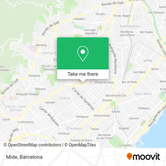 Mide map