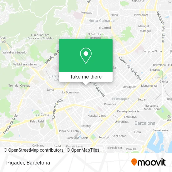 Pigader map