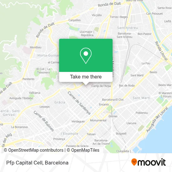 Pfp Capital Cell map