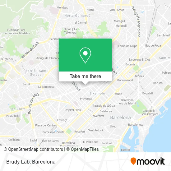 Brudy Lab map