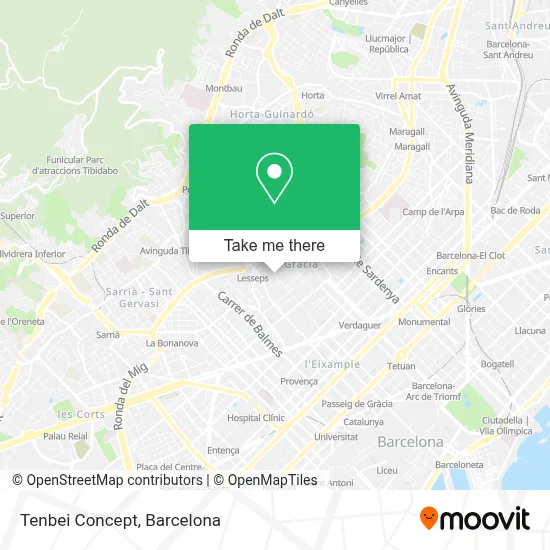 Tenbei Concept map