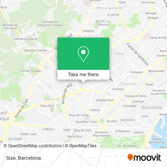 Size map