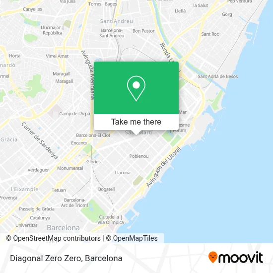 Diagonal Zero Zero map