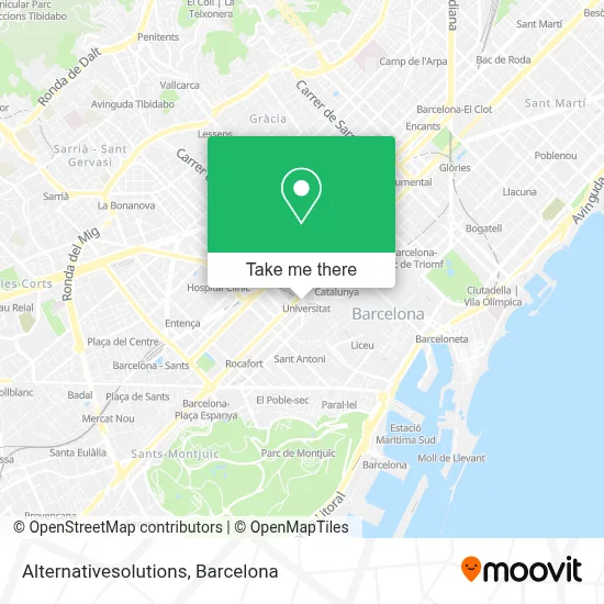 Alternativesolutions map