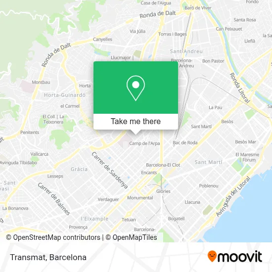 Transmat map