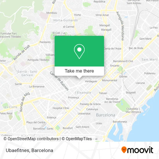 Ubaefitnes map