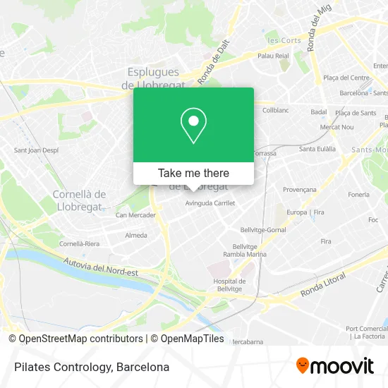 Pilates Contrology map
