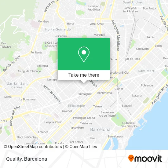 Quality map