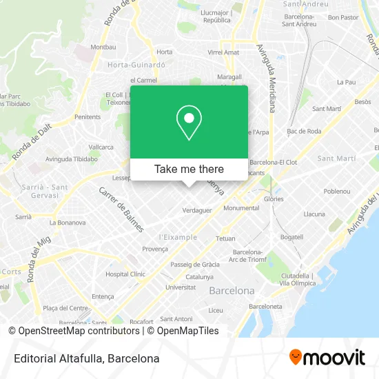 Editorial Altafulla map