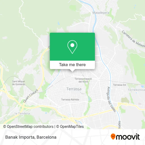Banak Importa map