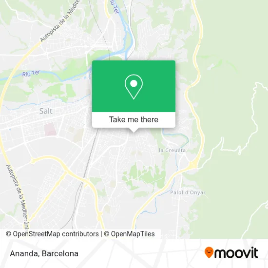 Ananda map
