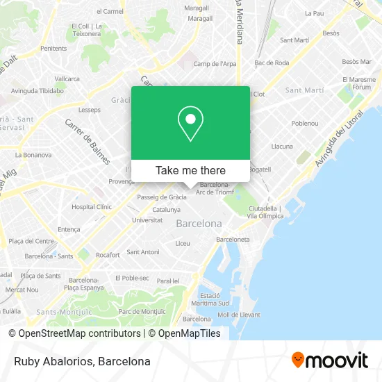 Ruby Abalorios map