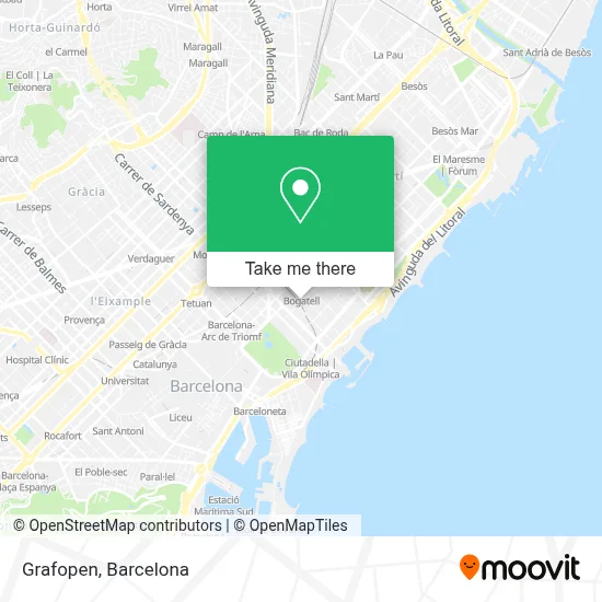 Grafopen map