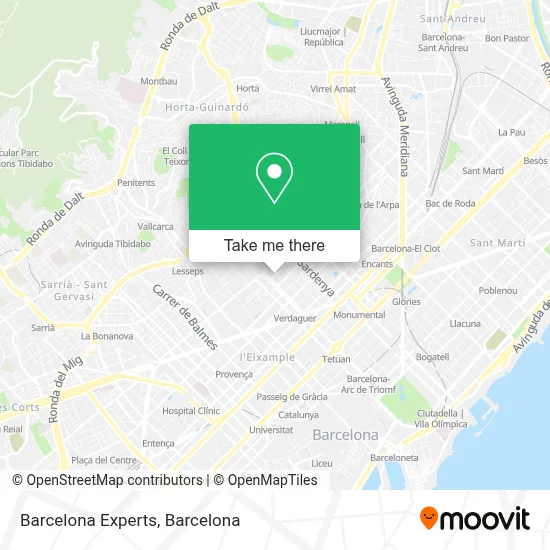 Barcelona Experts map