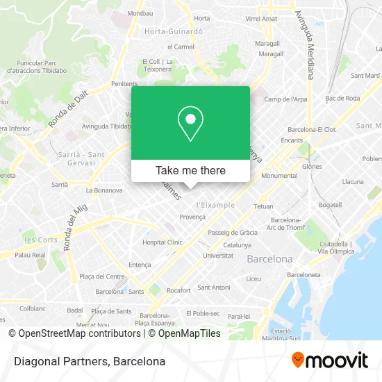Diagonal Partners map