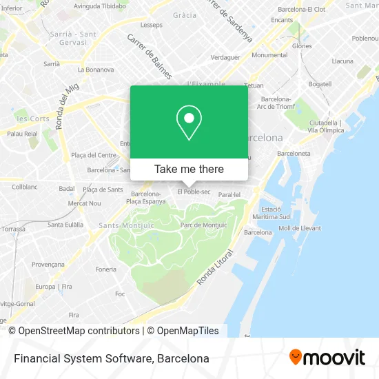 Financial System Software map