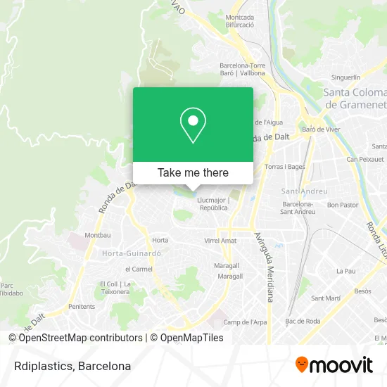 Rdiplastics map