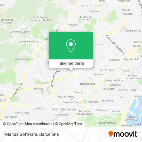 Manda Software map