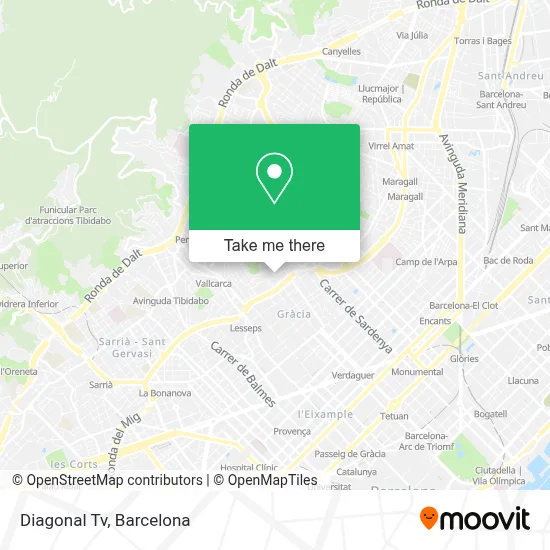 Diagonal Tv map