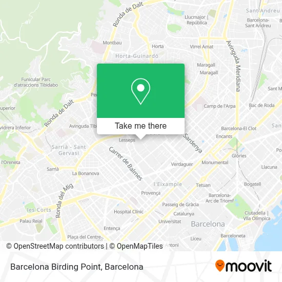 Barcelona Birding Point map