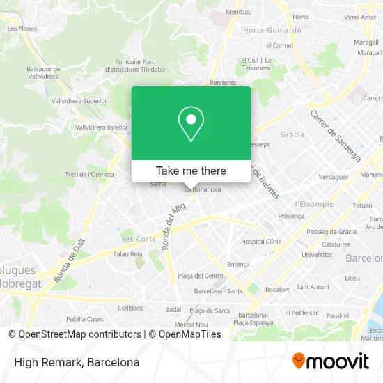High Remark map