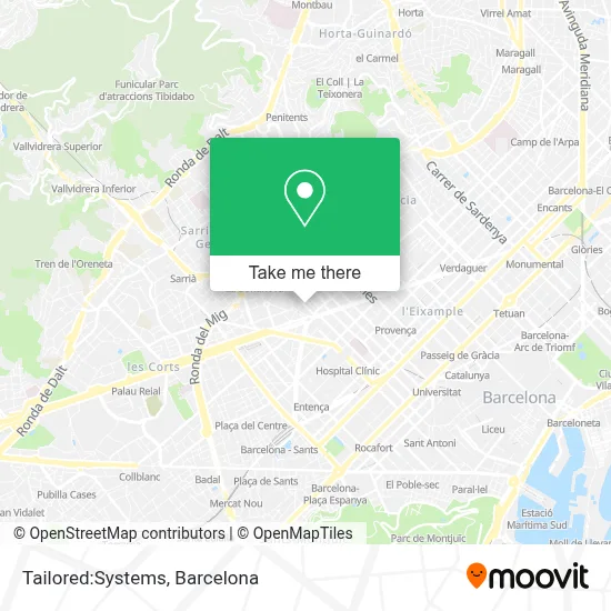 Tailored:Systems map