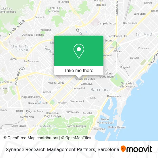 Synapse Research Management Partners map