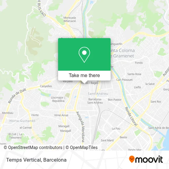 Temps Vertical map