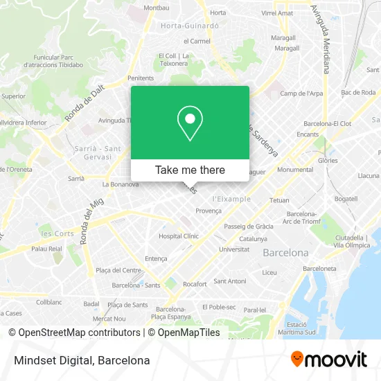 Mindset Digital map