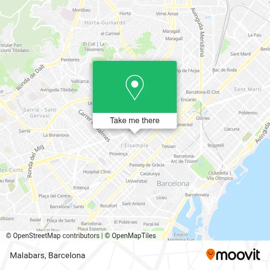 Malabars map