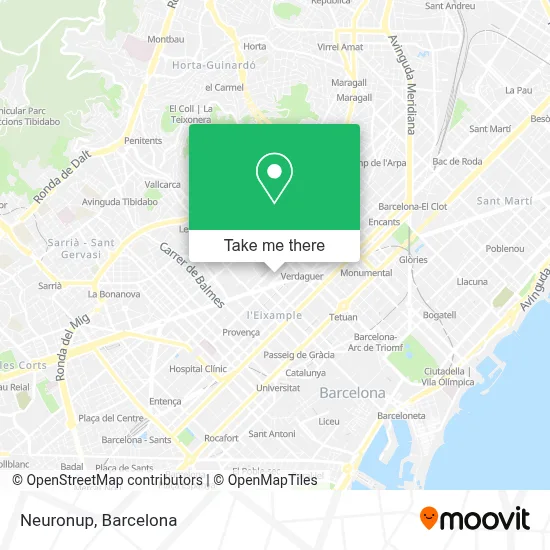 Neuronup map