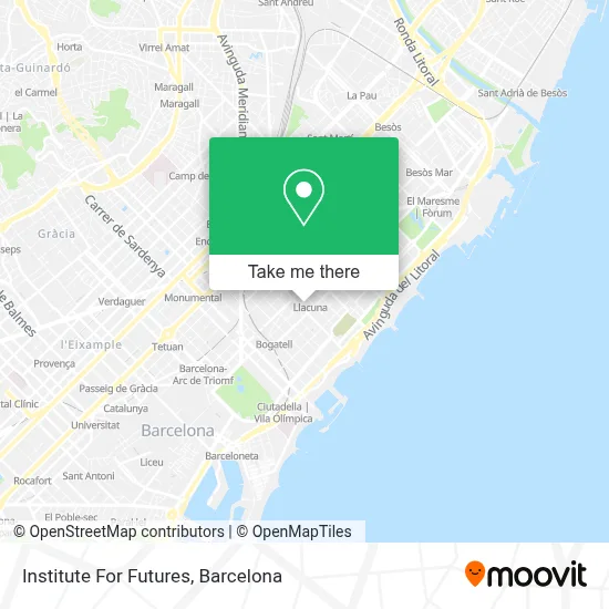 Institute For Futures map